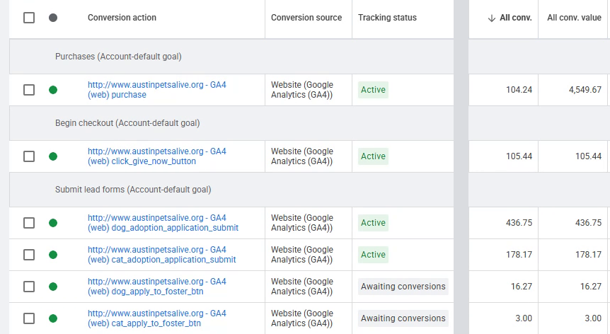 Austin Pets Alive conversion actions in Google Ads