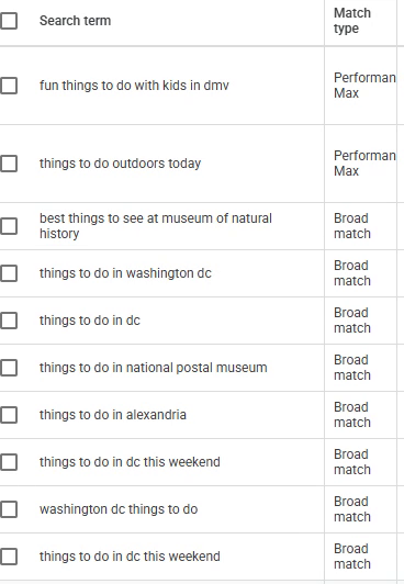 Search terms report showing queries like fun things to do with kids in dmv and things to do in washington dc
